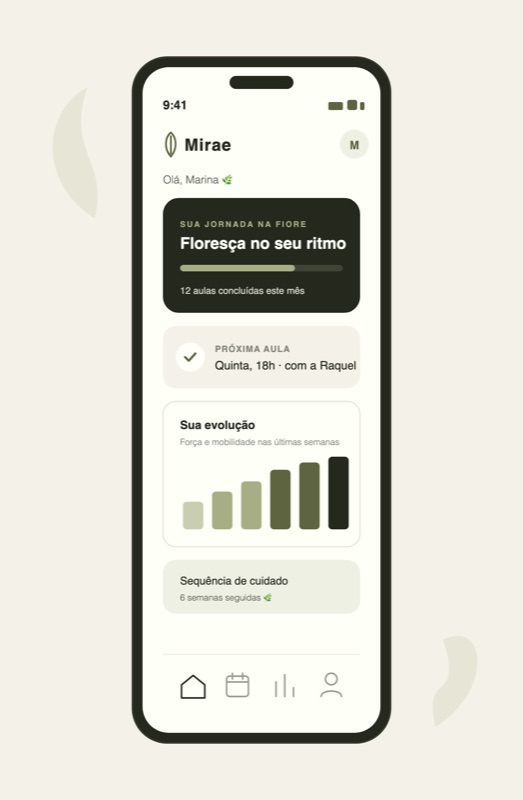 Aplicativo Mirae da Fiore, mostrando a jornada e a evolução da aluna